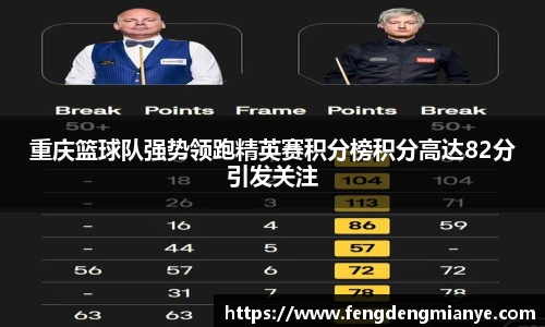 重庆篮球队强势领跑精英赛积分榜积分高达82分引发关注