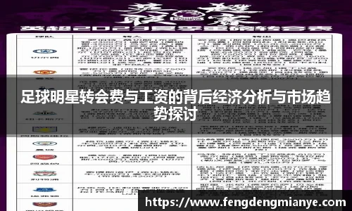 足球明星转会费与工资的背后经济分析与市场趋势探讨